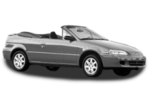 Авточасти за Toyota Paseo Cabrio (EL54)